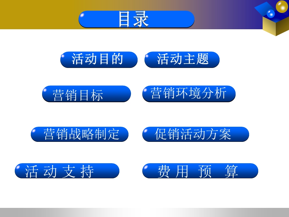 《校园营销策划》PPT课件.ppt_第2页