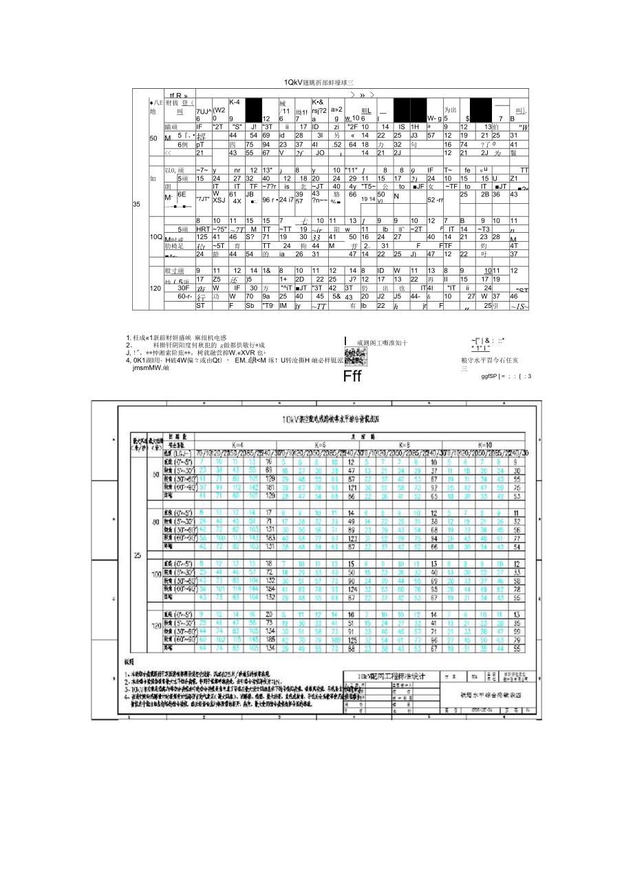 10kV架空配电线路铁塔水平综合荷载表.docx_第2页