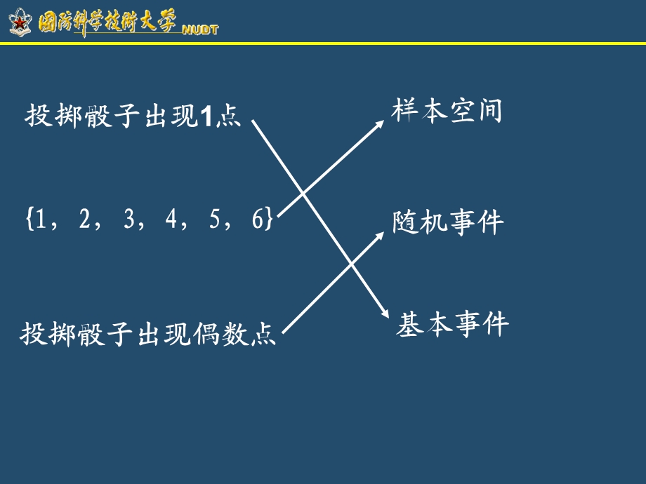 《随机变量基础》PPT课件.ppt_第3页