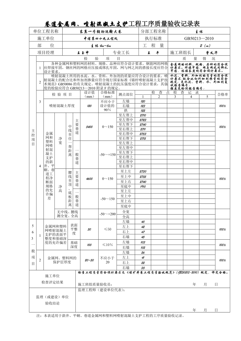 4.2、斜井、平硐、巷道金属网、塑料网喷射混凝土支护工程工序质量验收记录表.doc_第3页