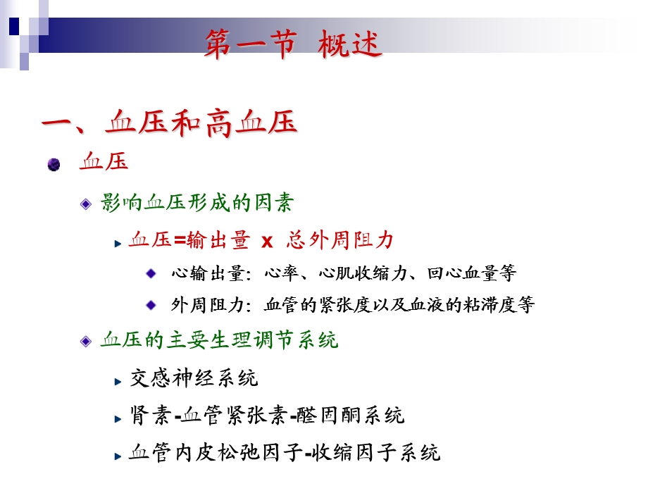 药理学 第27章 抗高血压药.ppt_第2页