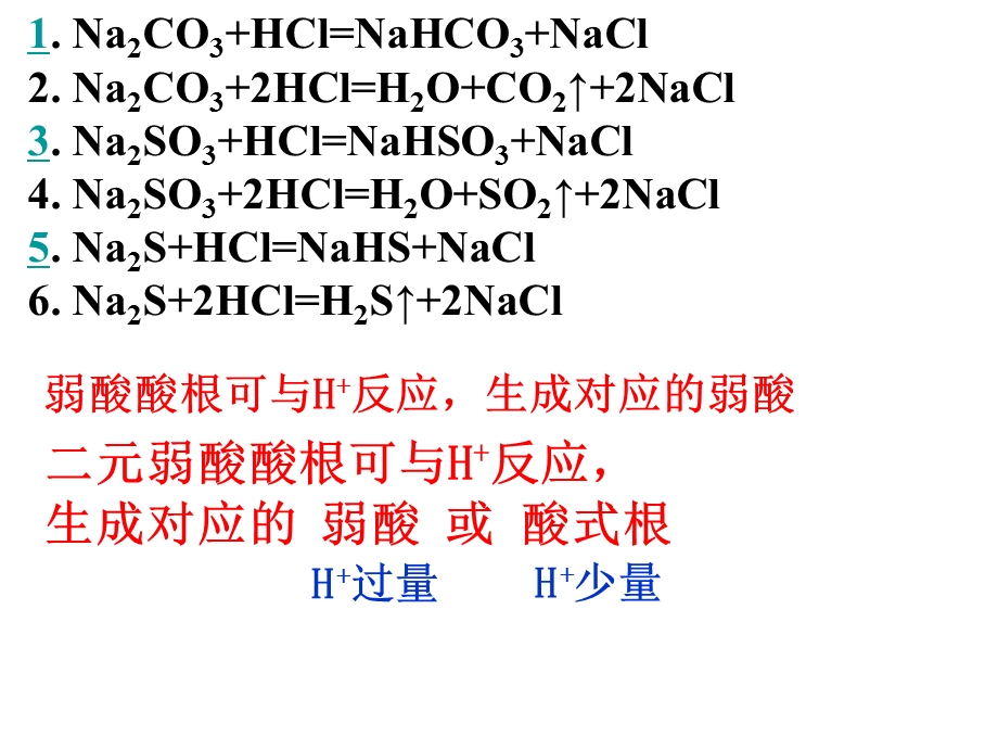 《离子共存问题》PPT课件.ppt_第2页