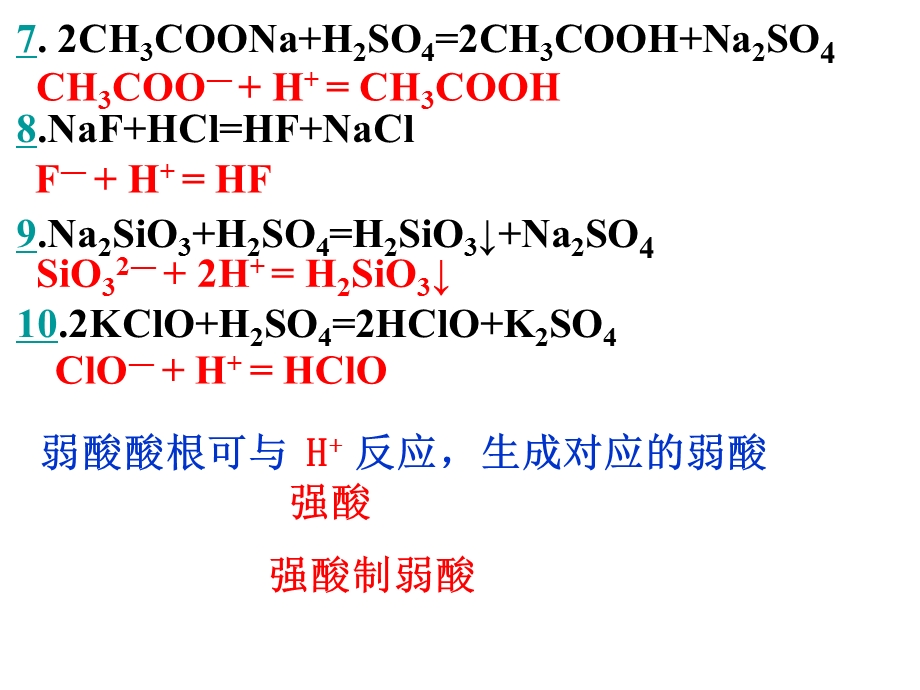 《离子共存问题》PPT课件.ppt_第3页