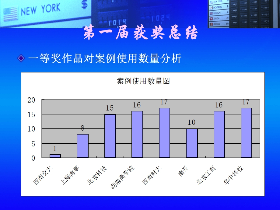 物流大赛辅导.ppt_第3页