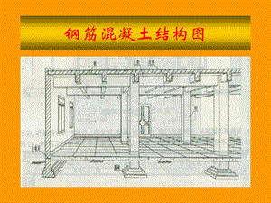 《配筋简化图例》PPT课件.ppt