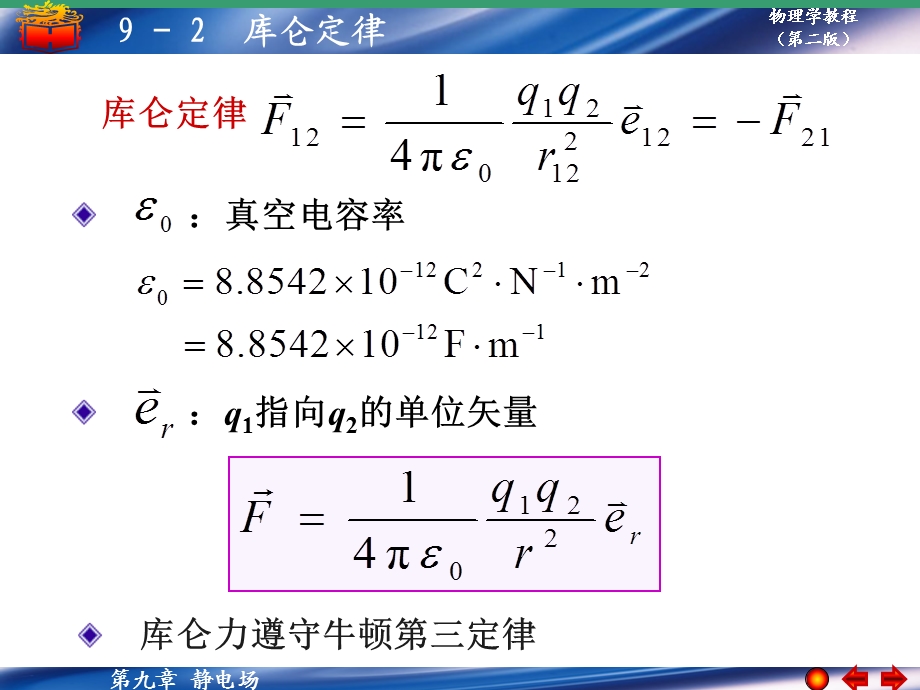 一点电荷模型.PPT_第2页