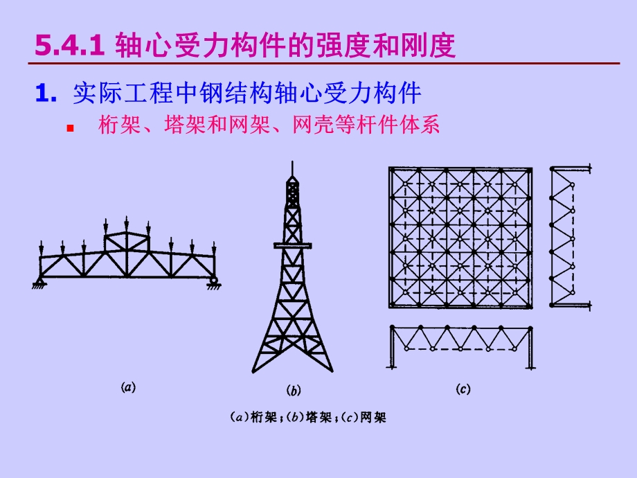 《轴向受力构》PPT课件.ppt_第2页