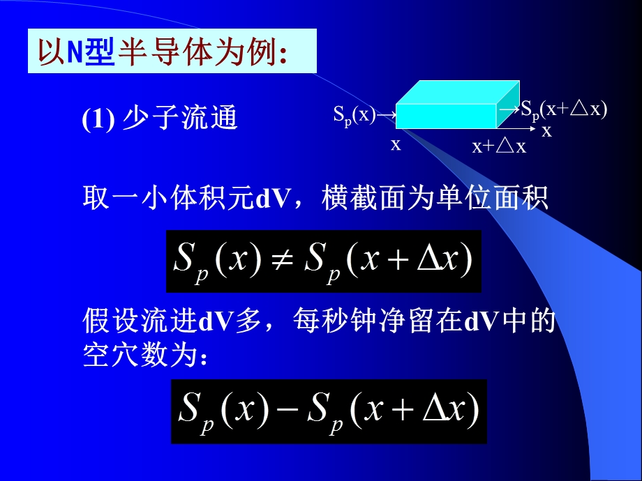 《连续性方程》PPT课件.ppt_第3页