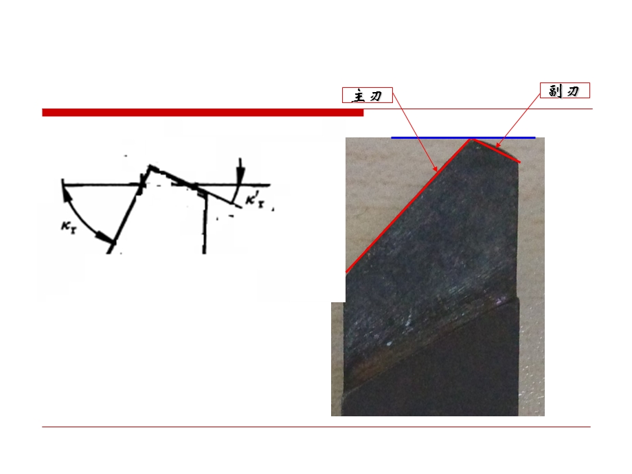 《画刀具工作图》PPT课件.ppt_第3页