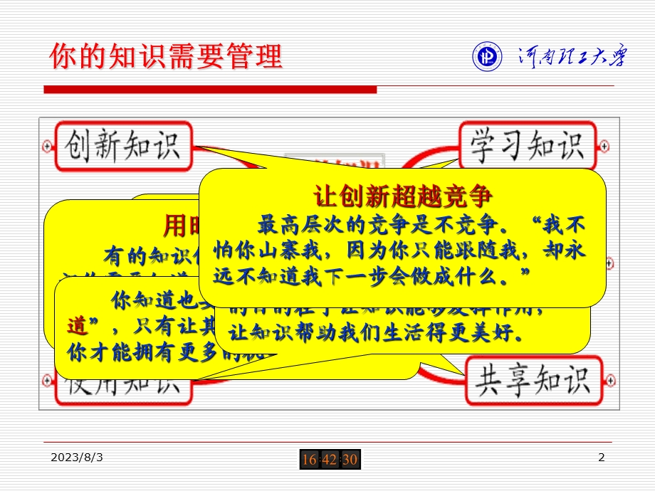 《你的知识需要》PPT课件.ppt_第2页