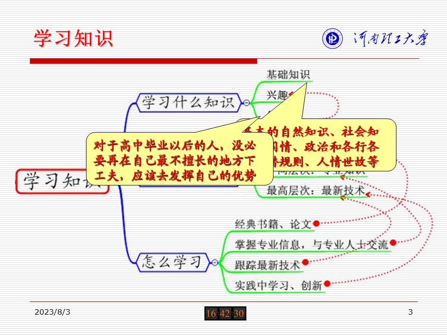 《你的知识需要》PPT课件.ppt_第3页