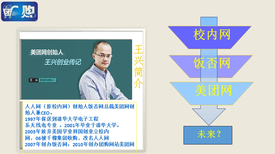 《美团的运营模式》PPT课件.ppt_第3页