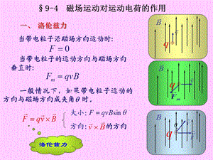 一洛伦兹力.ppt