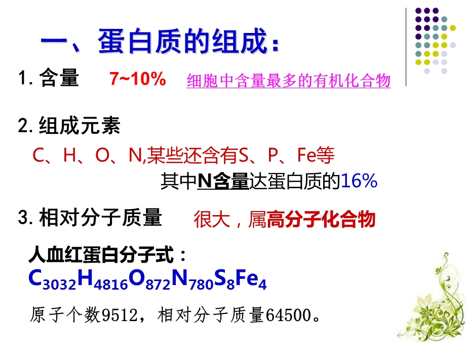 选用2.2 生命活动的主要承担者—蛋白质.ppt_第3页