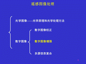 《讲遥感图像处理》PPT课件.ppt