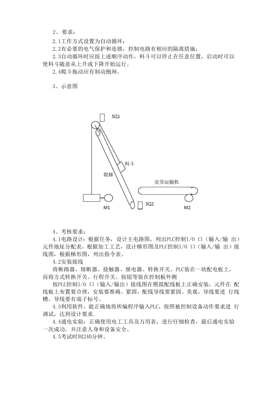 1_技能竞赛实操题库.docx_第2页