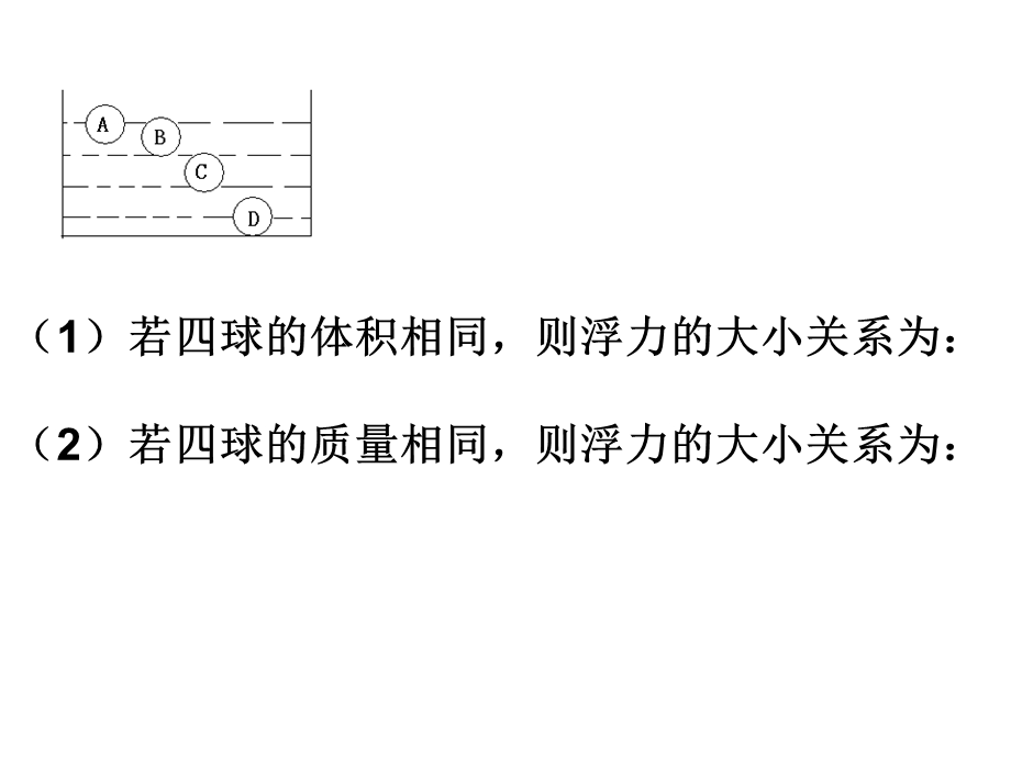 《浮力受力分析》PPT课件.ppt_第2页