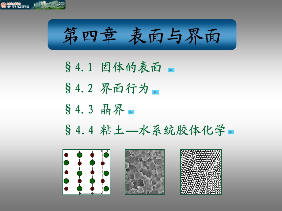 《表面与界面》PPT课件.ppt_第1页