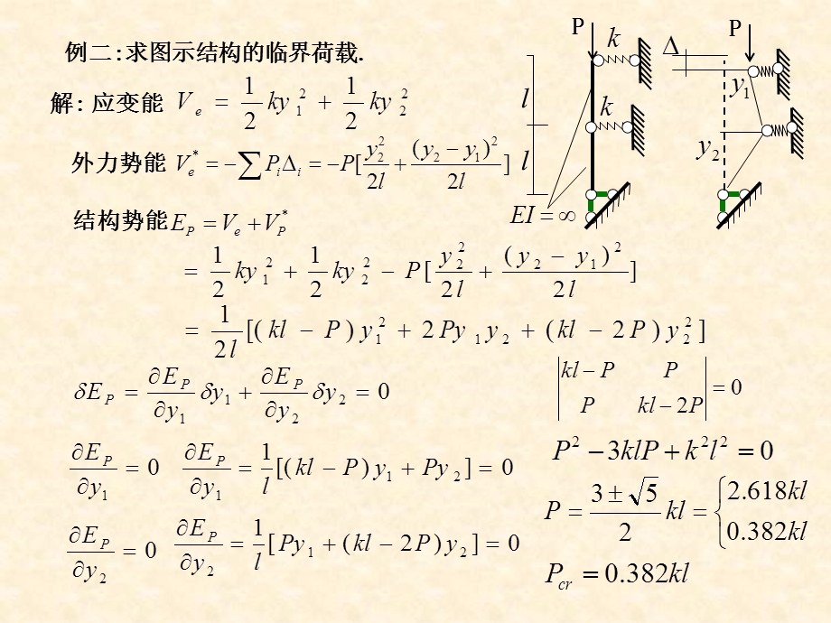 《结构稳定》PPT课件.ppt_第2页