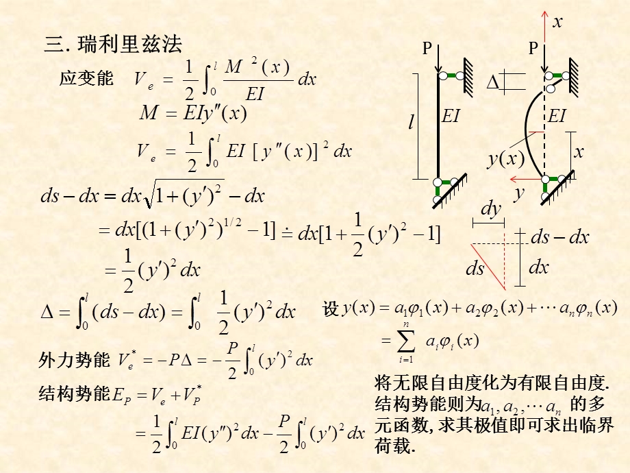 《结构稳定》PPT课件.ppt_第3页