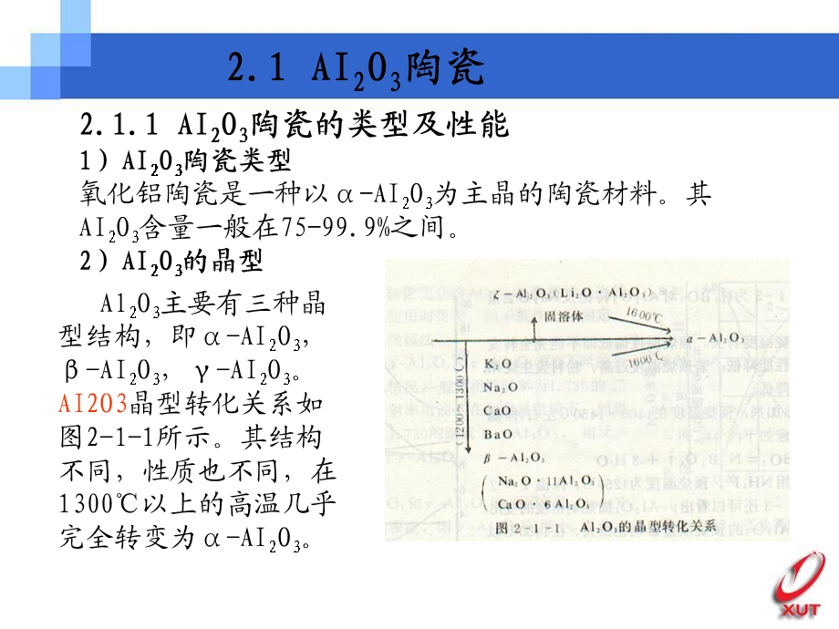 《结构陶瓷》PPT课件.ppt_第3页