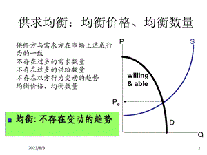 《需求弹性分析》PPT课件.ppt