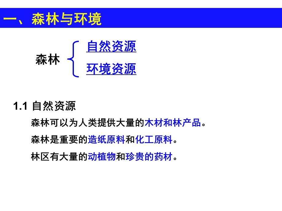 《森林的开发与保护》PPT课件.ppt_第2页