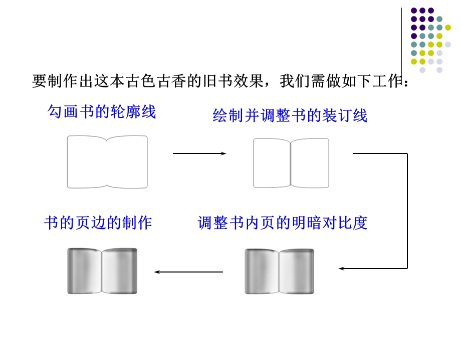 《绘制书籍效果》PPT课件.ppt_第2页