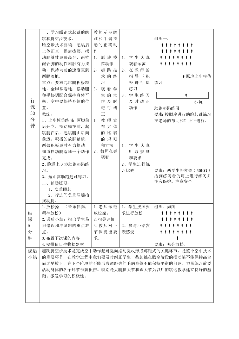 体育课教学设计.doc_第2页