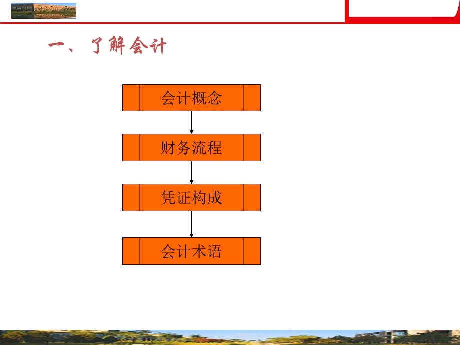 《财务基础知识培训》PPT课件.ppt_第3页