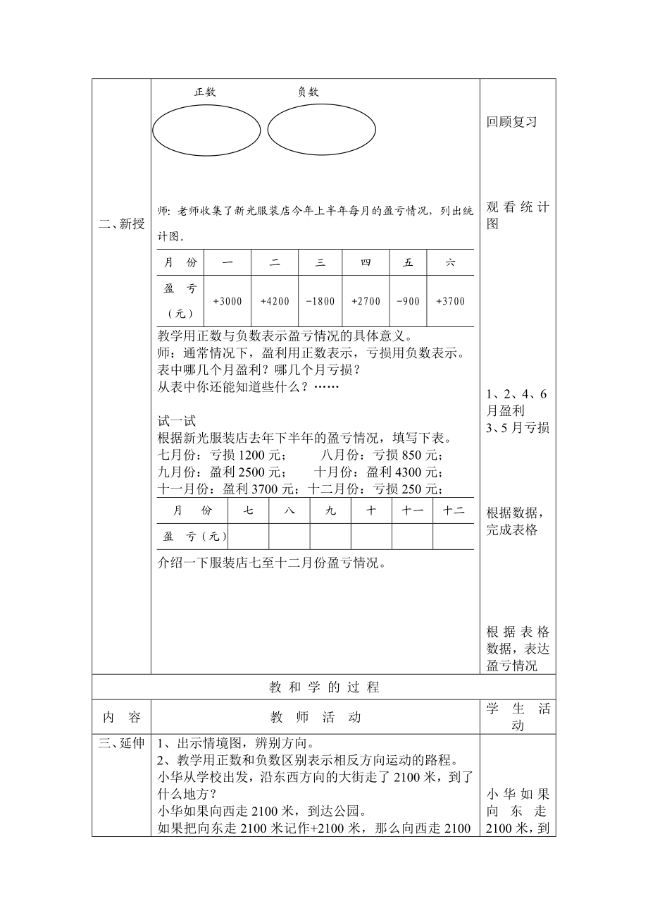 负数的认识教案2.doc_第2页