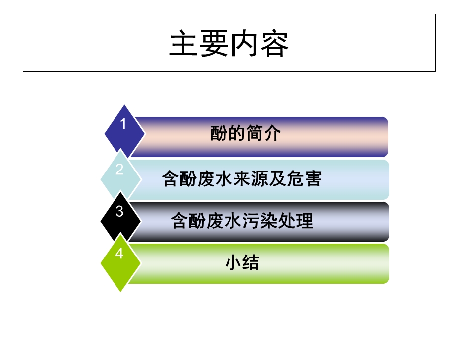 《含酚废水的处》PPT课件.ppt_第2页