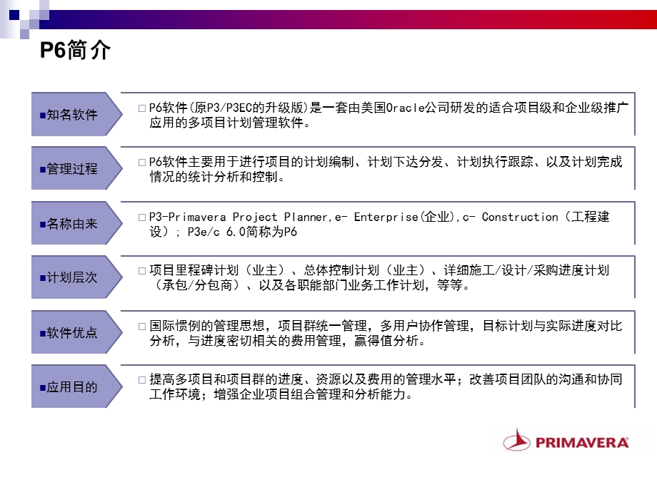 《软件操作培训》PPT课件.ppt_第2页