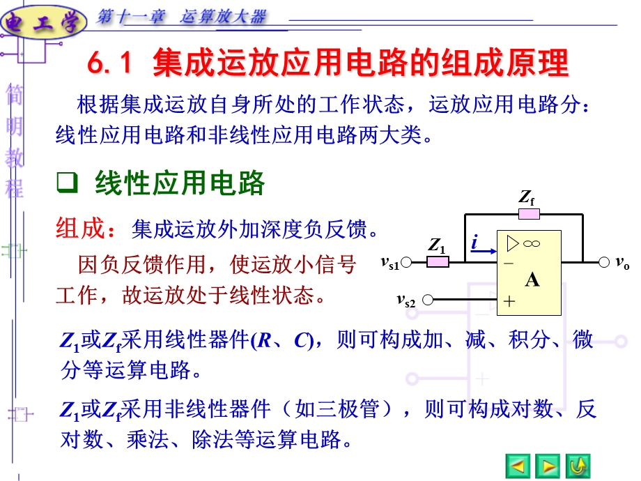 《运放原理介绍》PPT课件.ppt_第2页