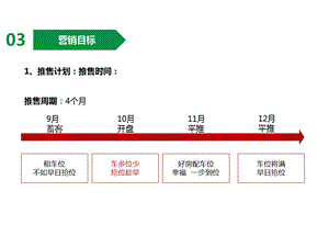 《车位销售方案》PPT课件.ppt