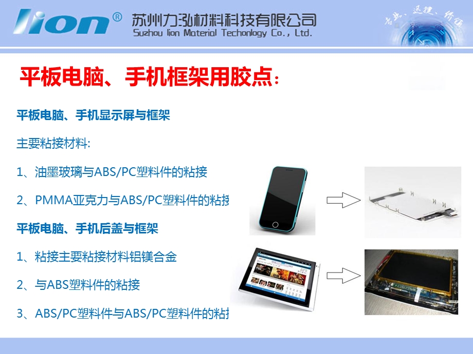 平板电脑手机框架粘接用胶点.ppt_第2页