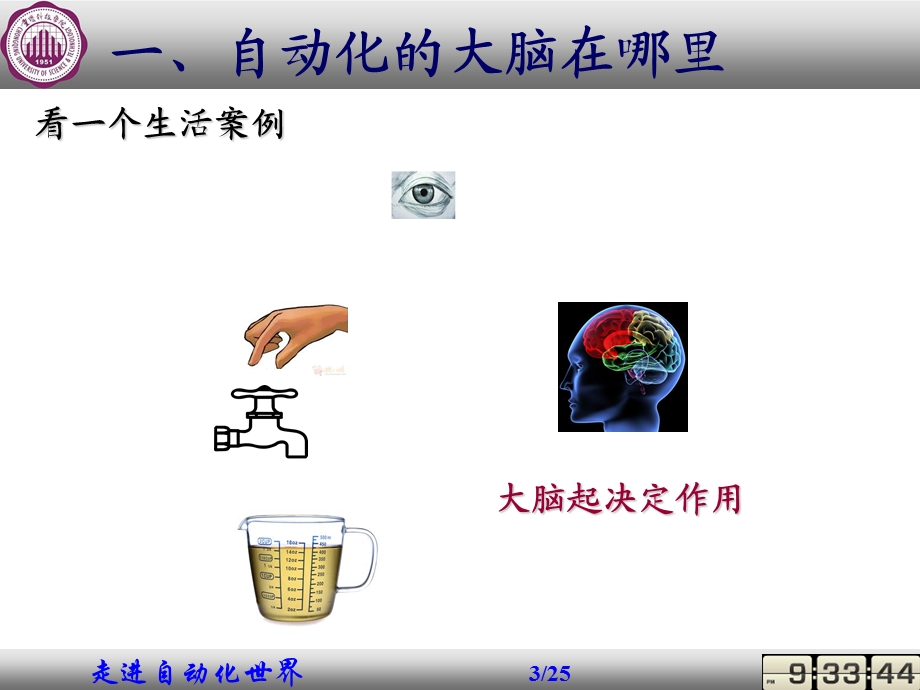 自动化的大脑.ppt_第3页