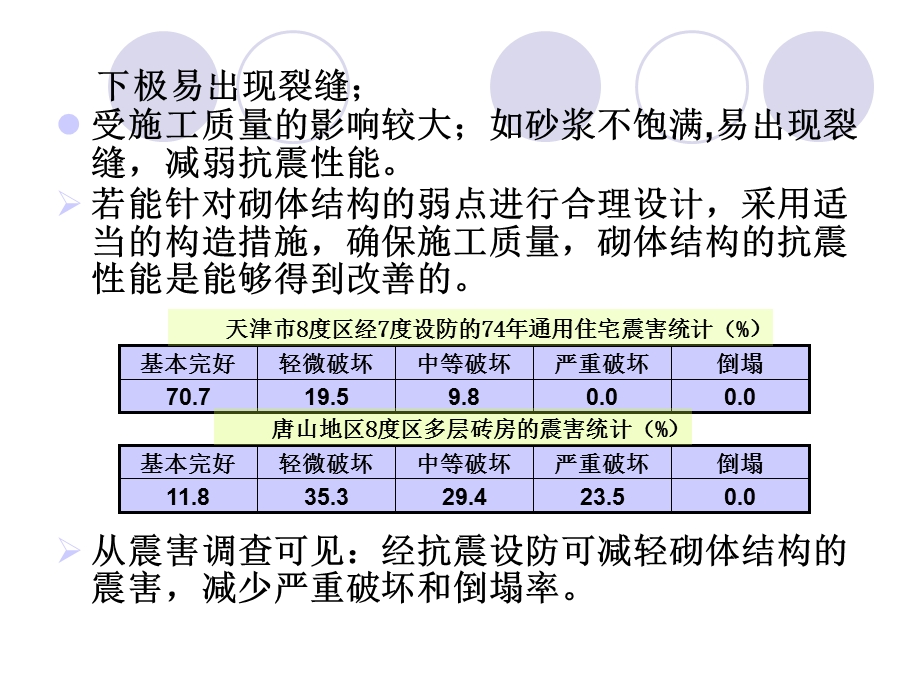 多层砌体结构房屋的抗震设计.ppt_第3页