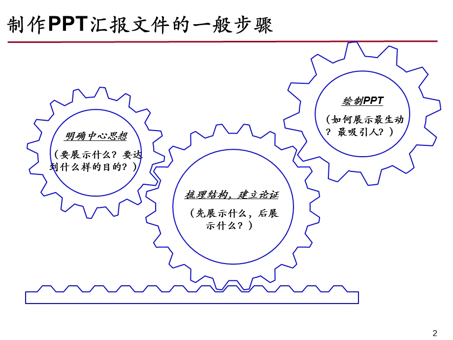 《绘制技巧》PPT课件.ppt_第3页