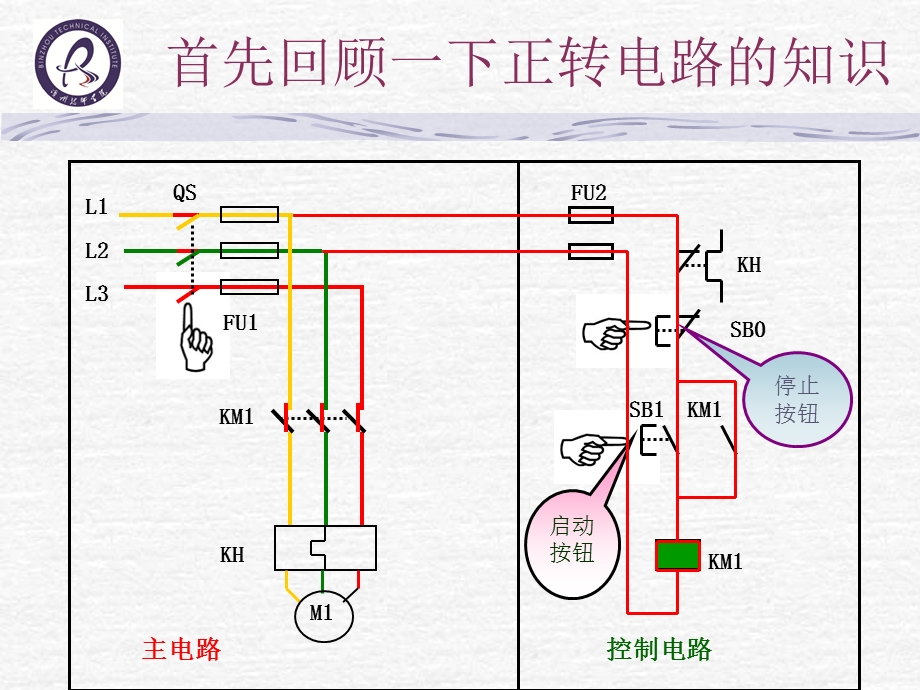 《正反转控制电路》PPT课件.ppt_第2页