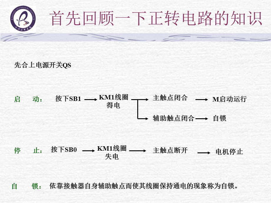 《正反转控制电路》PPT课件.ppt_第3页