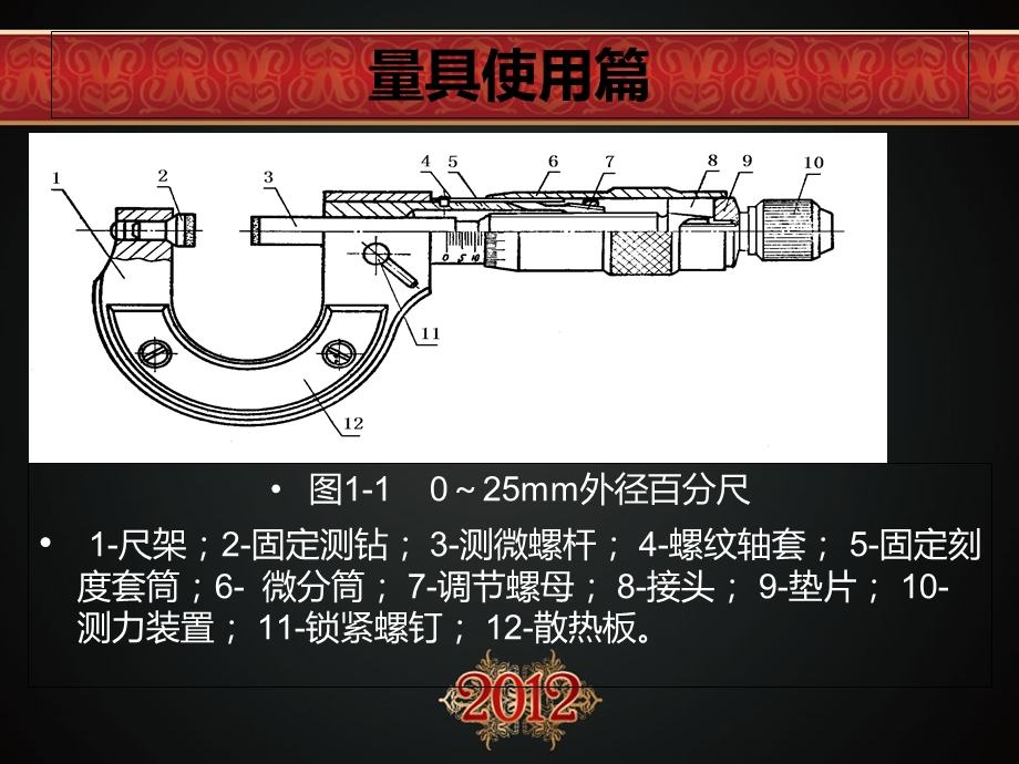 《剃齿基础培训课程》PPT课件.ppt_第2页