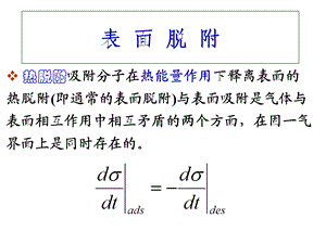 《表面脱附》PPT课件.ppt