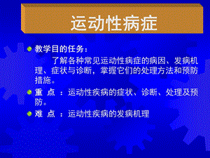 运动性病症.ppt