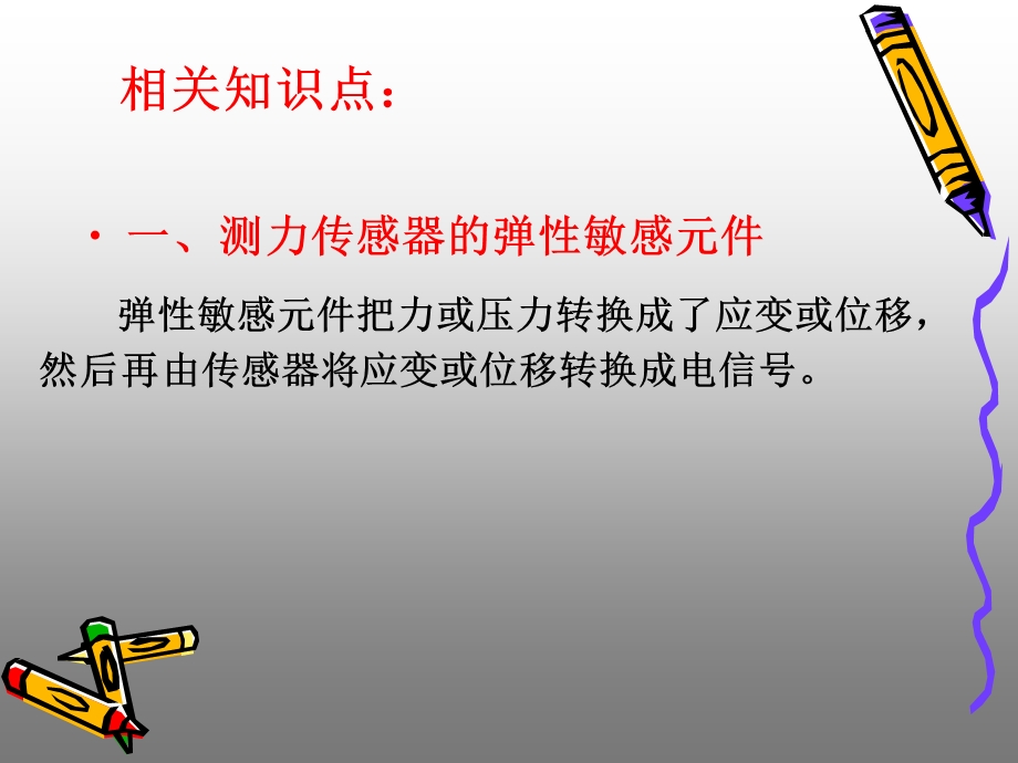 《项目二力检测》PPT课件.ppt_第3页