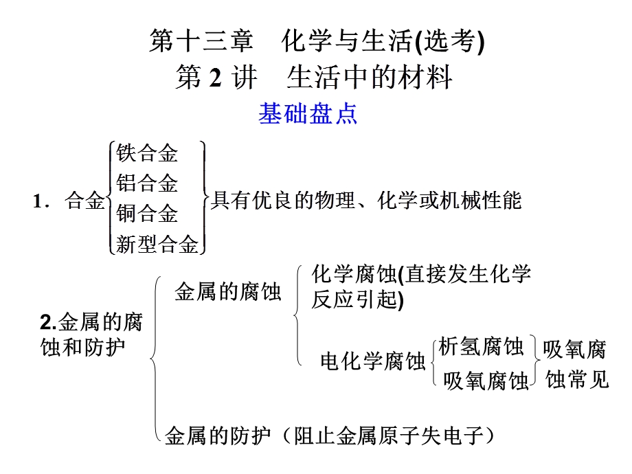 《金属的腐蚀》PPT课件.ppt_第1页