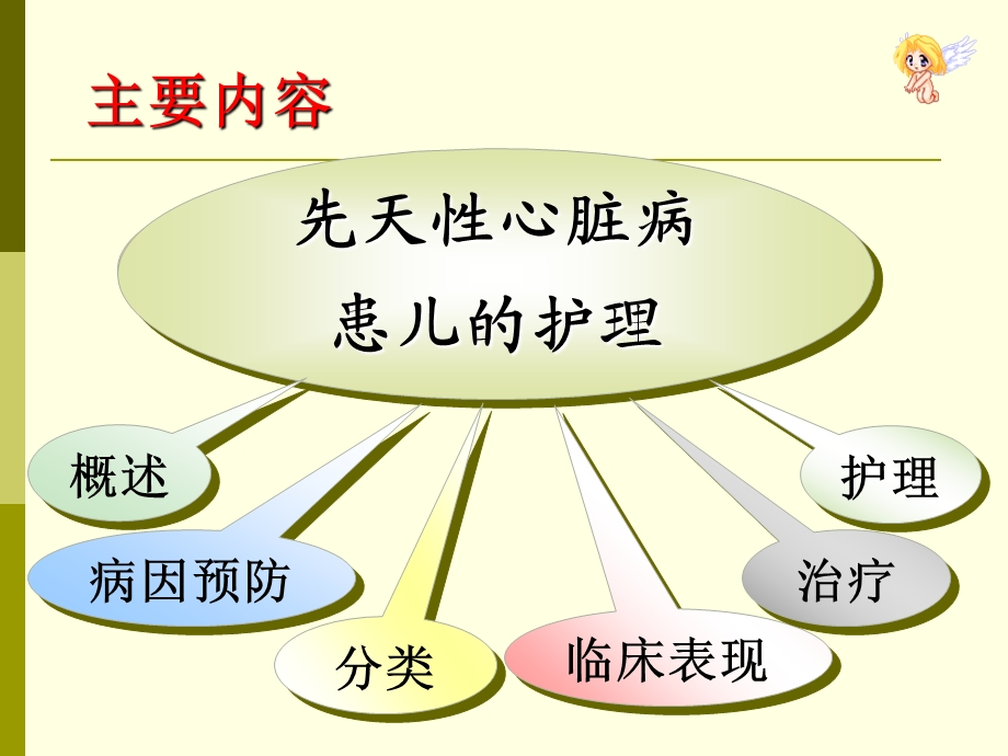 重庆科创职业学院 循环系统疾病患儿的护理.ppt_第3页