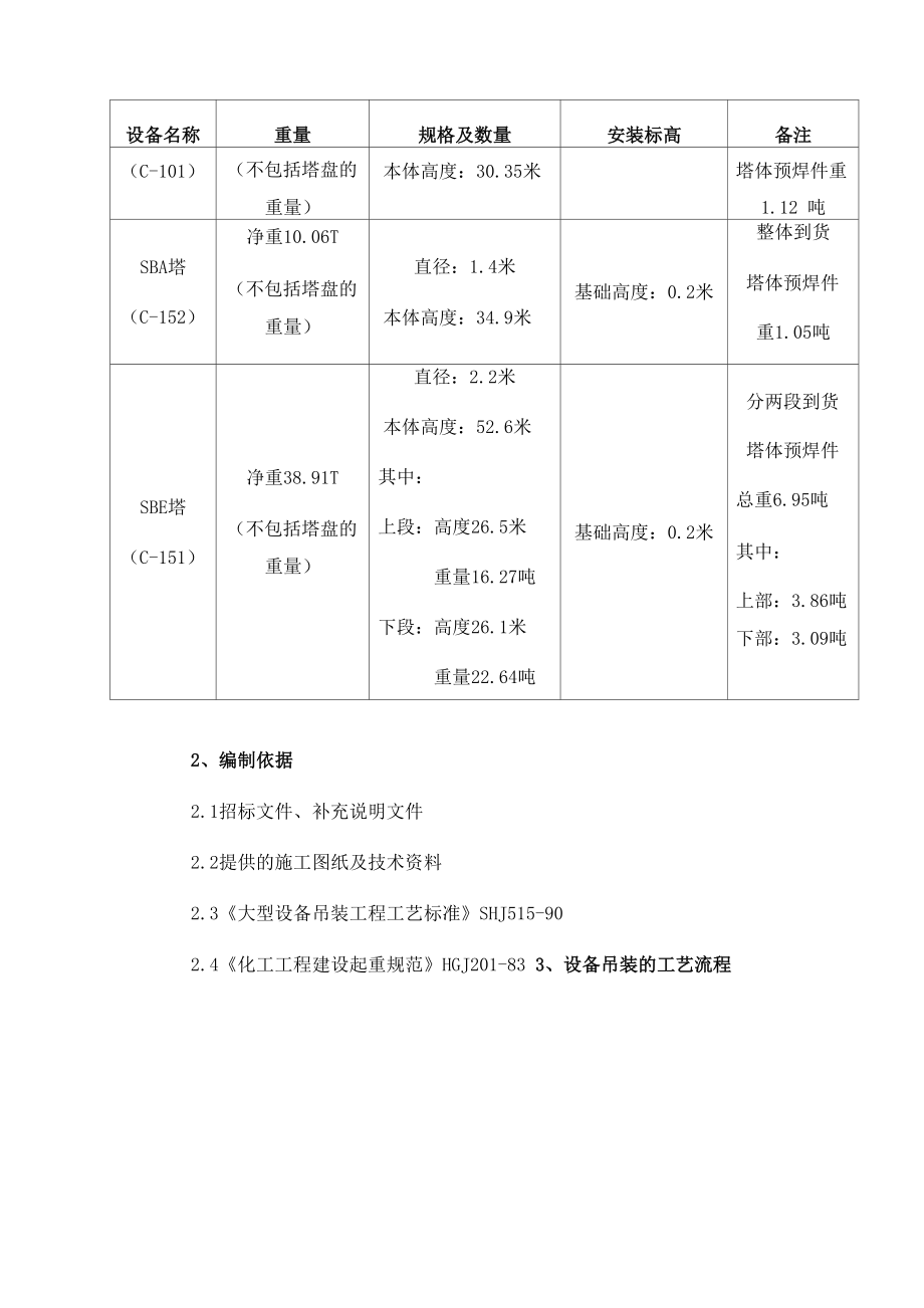 042、大件设备吊装方案A1解析.docx_第2页