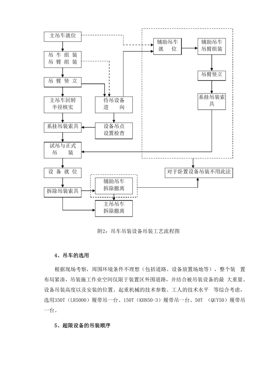 042、大件设备吊装方案A1解析.docx_第3页