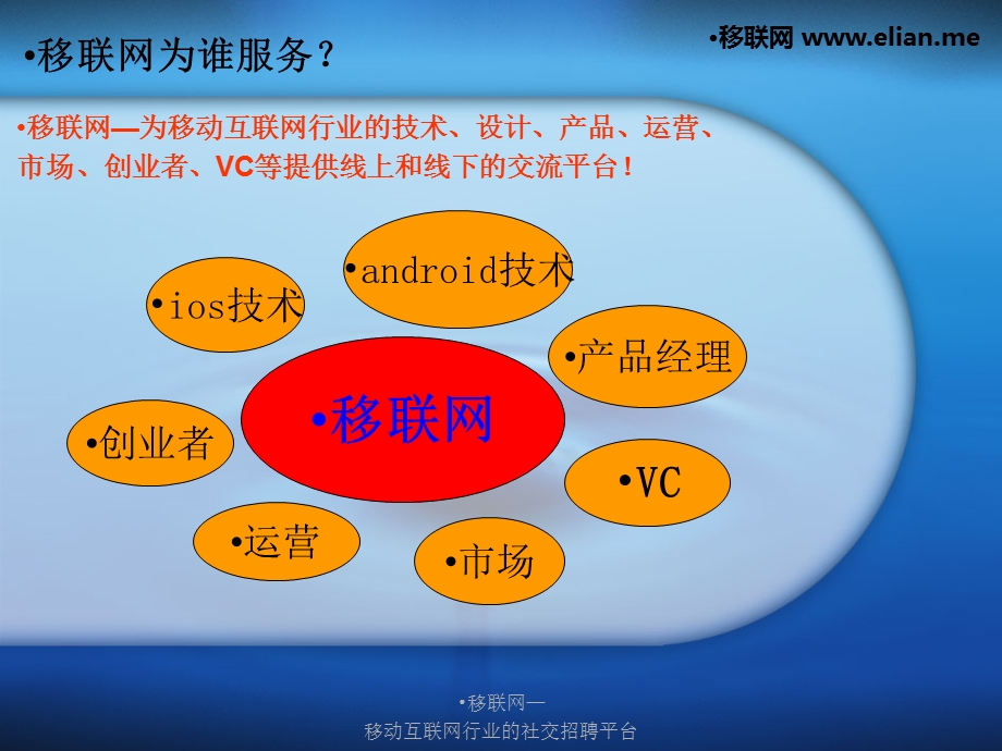 移联网移动互联网行业的社交招聘平台.ppt_第3页